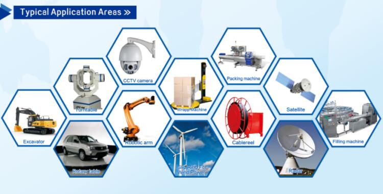 slip ring application 3